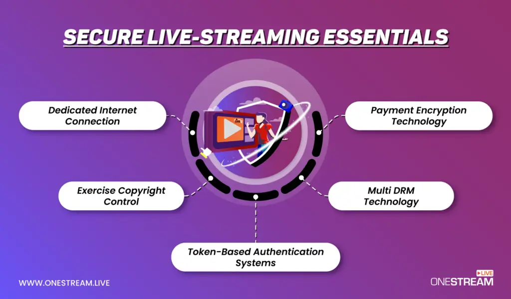 Tips aman menonton streaming online