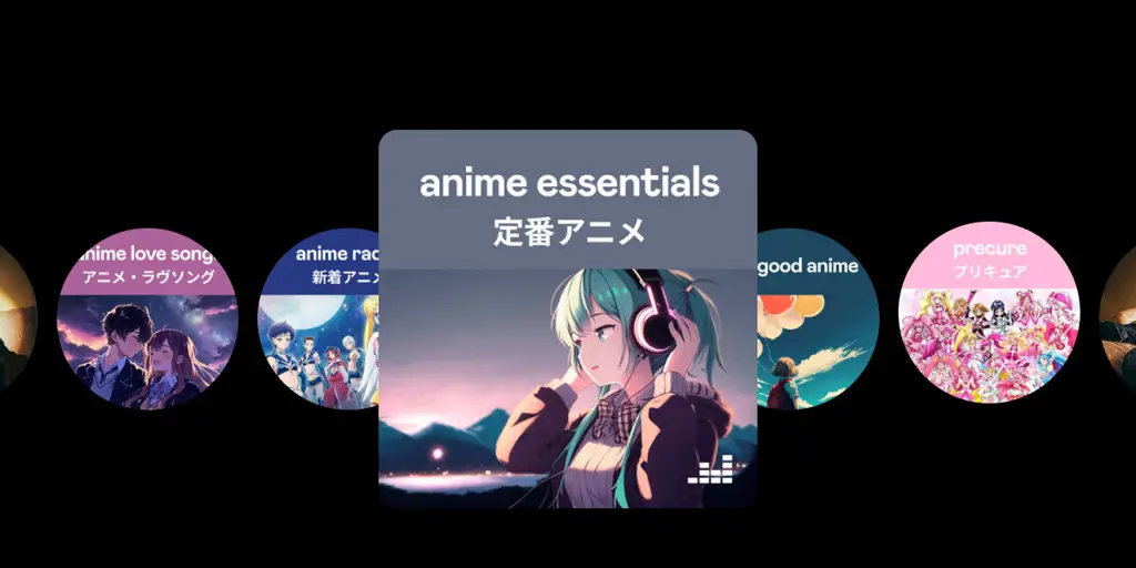 Playlist Musik Anime Gambar playlist musik anime di platform streaming musik
